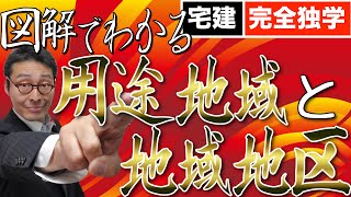 【令和６年宅建：図解でわかる用途地域】法令上の制限の重要ポイント、用途地域、地域地区、地区計画について初心者向けにわかりやすく解説。建蔽率や容積率はどこの規制？これを見てから学習すると理解できます。