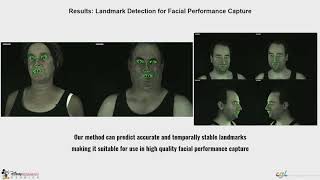Attention-Driven Cropping for Very High Resolution Facial Landmark Detection