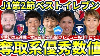 【第2節J1ベストイレブン】2G組大迫勇也/倉田秋/鈴木章斗/鈴木優磨/レオセアラ+優位性の魔術師小泉佳穂+湘南\u0026広島の奪取強者軍団を選出