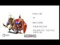 【樂宅攻略】🏆 後期集結武將評分.feat sloudi【萬國覺醒】18 04 2022