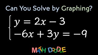 Solving System of Linear Equations by GRAPHING: 𝑦 = 2𝑥 – 3 and –6𝑥 + 3𝑦 = –9 | Step-by-Step Algebra