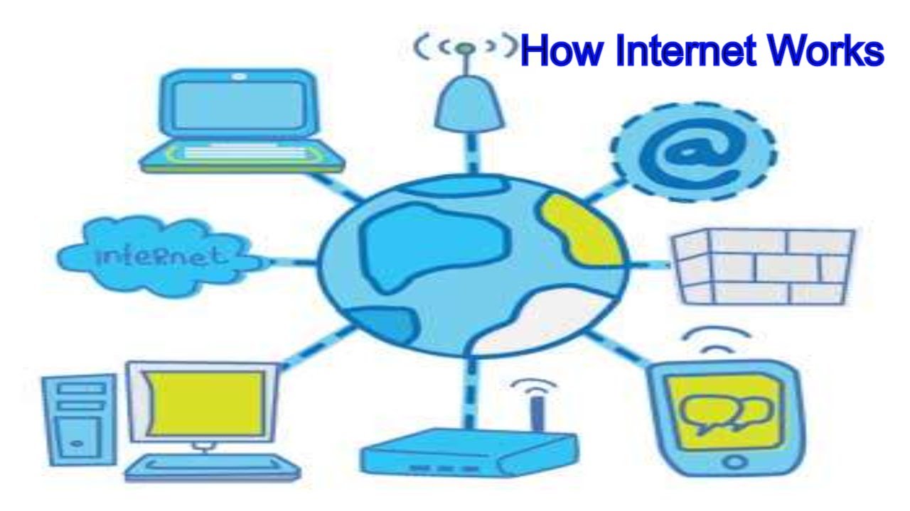 How Does The Internet Work Simple Diagram