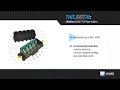 littelfuse zcase® fhz fuse holders this just in mouser electronics