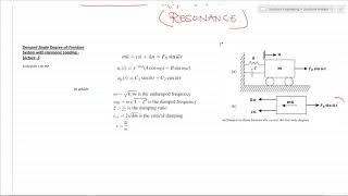 Response of Damped SOF to Harmonic Loading