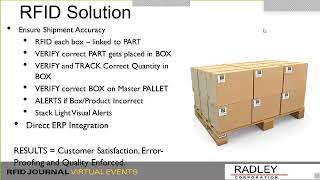 RFID in the Real World: Warehouse Solutions