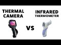 Thermal Camera vs IR Thermometer for Temperature Screening