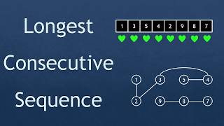 Coding Interview Problem - Longest Consecutive Sequence