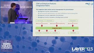 17  ZSM Architecture, Uwe Rauschenbach, Rapporteur of ZSM002