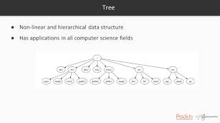 Python Data Structures and Algorithms: Basic Python Coding for Trees | packtpub.com
