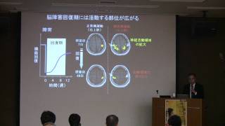 第１７回せいりけん市民講座　復活する脳のちから 2/3