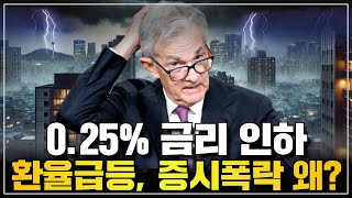 👉 금리를 내려도 시장이 급락한다. 부동산 이렇게 된다.