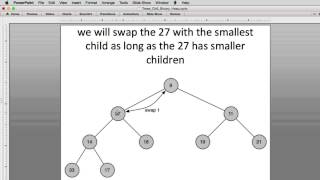 Trees 10 | Priority Queue - Binary Heap 4
