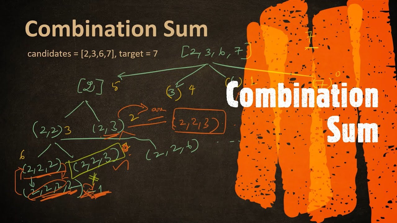 Combination Sum | LeetCode 39 | Coders Camp - YouTube