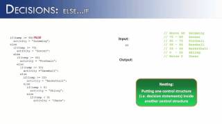 Decisions Part 5: else...if (Java)