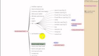 TreePlus: Tree-based Graph Visualization