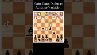 Chess Traps: Trap in the Caro-Kann Defense Advance Variation