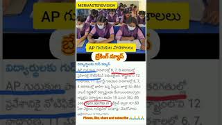 AP GURUKULA SCHOOL NOTIFICATION| Ap గురుకుల పాటశాల నోటిికేషన్