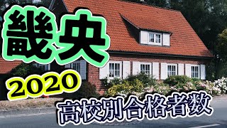 畿央大学高校別合格者数ランキング2020【ゆっくり読み上げ】