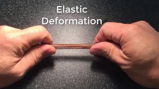 Metals 101-5 Deformation