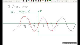 Ch1 Part 3 Trigonometric Functions