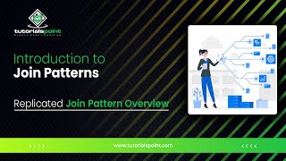 MapReduce and Design Patterns - Replicated Join Pattern Overview