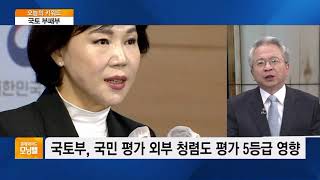 [오늘의 키워드] 국토부, 공공기관 청렴도 ‘꼴찌’…유일한 5등급 받아