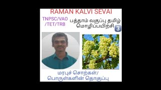 பத்தாம் வகுப்பு தமிழ்/மொழிப்பயிற்சி/மரபுச் சொற்கள்/பொருள்களின் தொகுப்பு