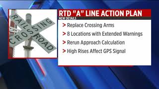 RTD action plan for Denver to airport "A Line"