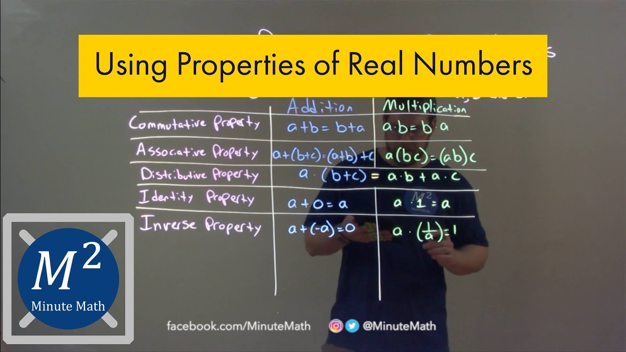 Using Properties Of Real Numbers: Commutative, Associative ...