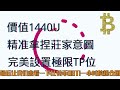 震驚！arthur看以太幣到6300！eth要翻身了？比特幣行情將於22日到達“頂峰”？幣圈巨鯨瘋狂砸盤吸籌！btc還有“下探”的可能性嗎？pce通脹數據即將出爐，能促使美聯儲降息嗎？盤整倒計時！