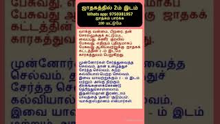 தன, குடும்ப , வாக்கு ஸ்தானம்