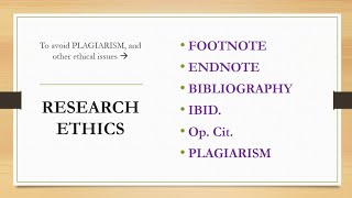 ibid., Op. Cit., FOOTNOTE, ENDNOTE,  BIBLIOGRAPHY,  PLAGIARISM - RESEARCH ETHICS (Malayalam)