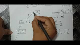 DAA | Unit 1: Sum of Subsets Problem | B.Tech R18 JNTU syllabus in telugu