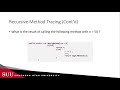 Java: Recursive Method Tracing