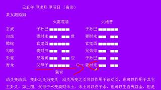 张伟光六爻周易占卜入门教学-- 64 六爻动静用法（2）