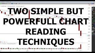 TWO SIMPLE BUT POWERFUL CHART READING TECHNIQUES