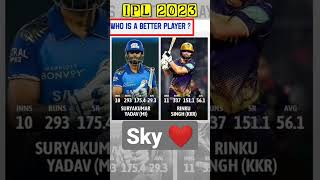 Suryakumar yadav 🆚virat kohli T20  batting comparisom @Surya Kumar yadav official