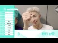 남준듀스 101 1차 순위발표식