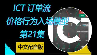 ICT  订单流交易课程  中文配音版 | ICT 价格行为模型 No.21 低阻力流动性运行