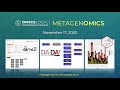 Analysis of Metagenomics Sequencing Data: Microbiome and its Role in Precision Medicine Webinar