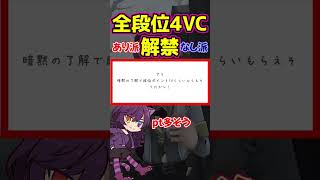 【IdentityV】全段位4VC解禁あり？なし？【みんなに聞いた】#shorts