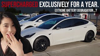 I Supercharged My Tesla for a Year, here are the results.