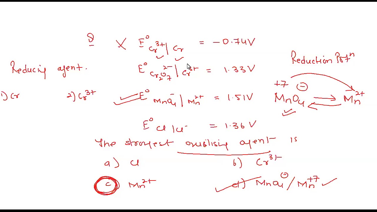 ELECTROCHEMISTRY....LECTURE -8....CONDUCTANCE...SPECIFIC CONDUCTANCE ...