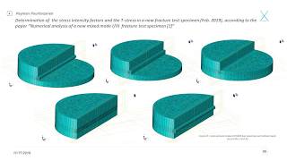 Linear Elastic Fracture Mechanics (LEFM) \u0026 Abaqus