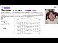 Все типы заданий №2 ЕГЭ по химии 2025 Катя Строганова