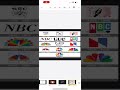 NBC Logo History #logohistory #logo