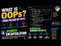Python OOPs Tutorial for Beginners | Encapsulation Explained with Real Banking System Example 💰