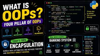 Python OOPs Tutorial for Beginners | Encapsulation Explained with Real Banking System Example 💰