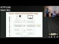 ietf100 nwcrg 20171116 1550