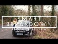 AA Smart Breakdown - Product Review and How it Works (AD)